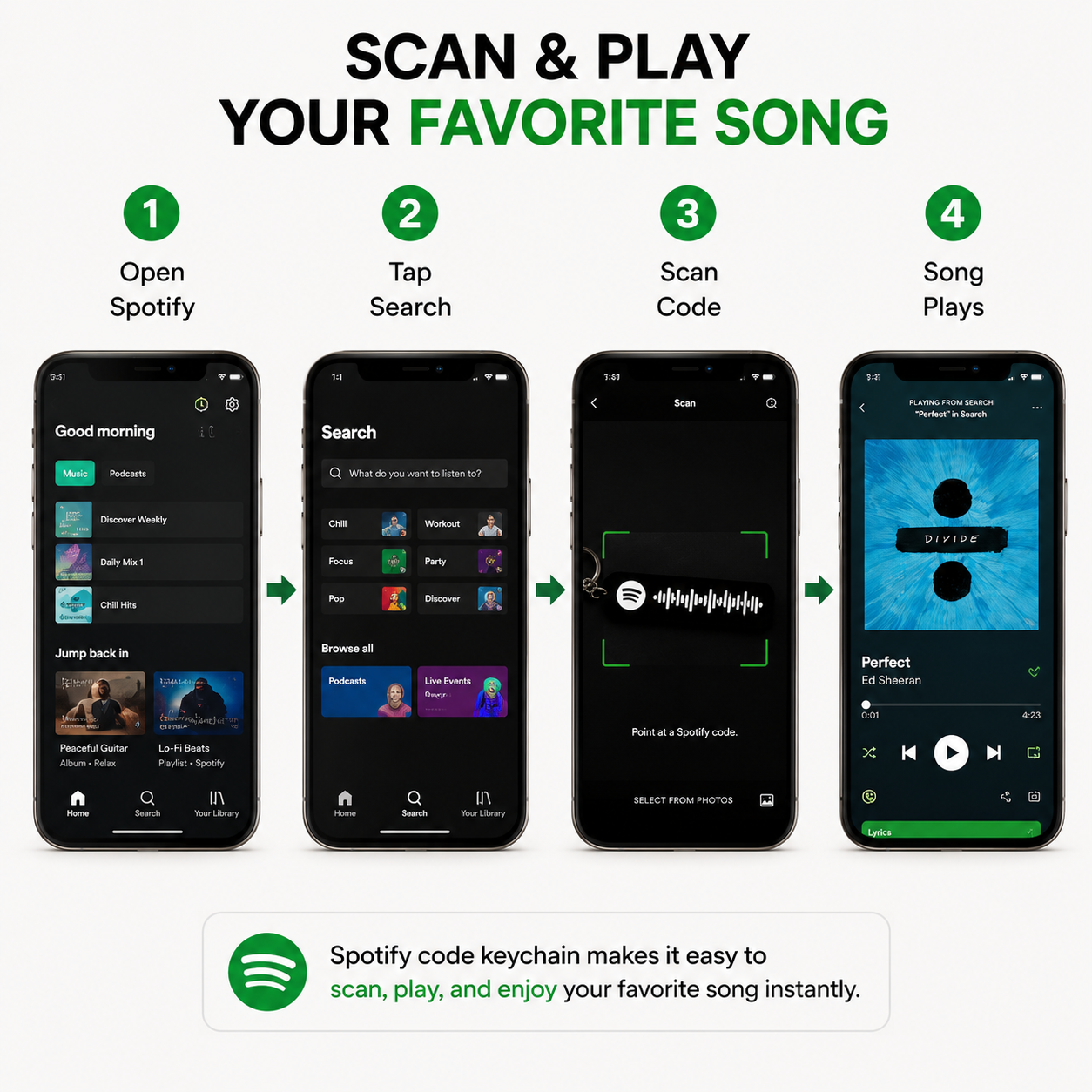 Customizable Spotify Keychain – Personalized Spotify Code Music Gift
