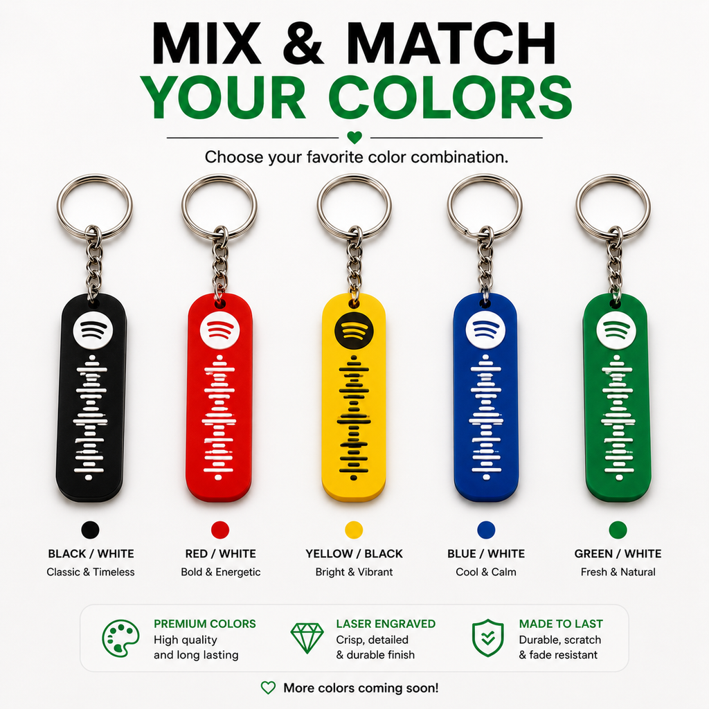 Customizable Spotify Keychain – Personalized Spotify Code Music Gift