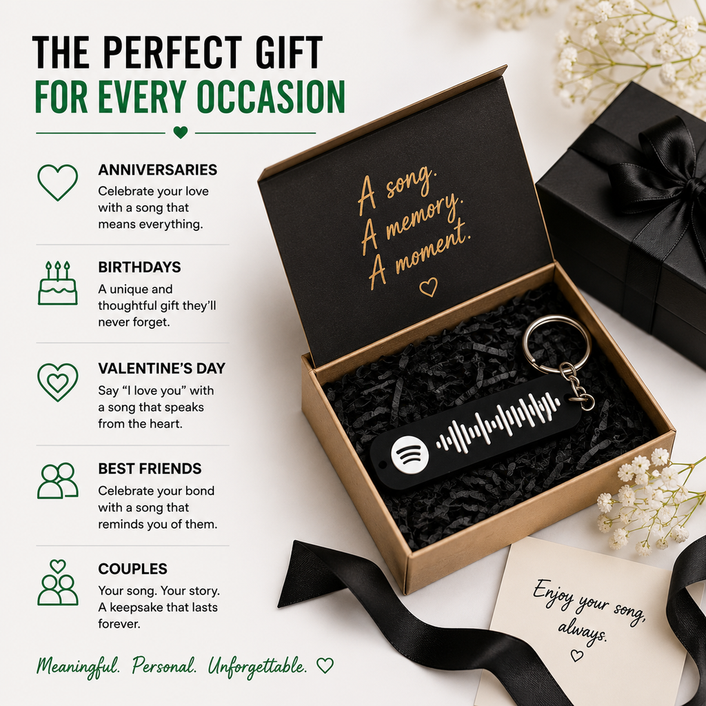 Customizable Spotify Keychain – Personalized Spotify Code Music Gift