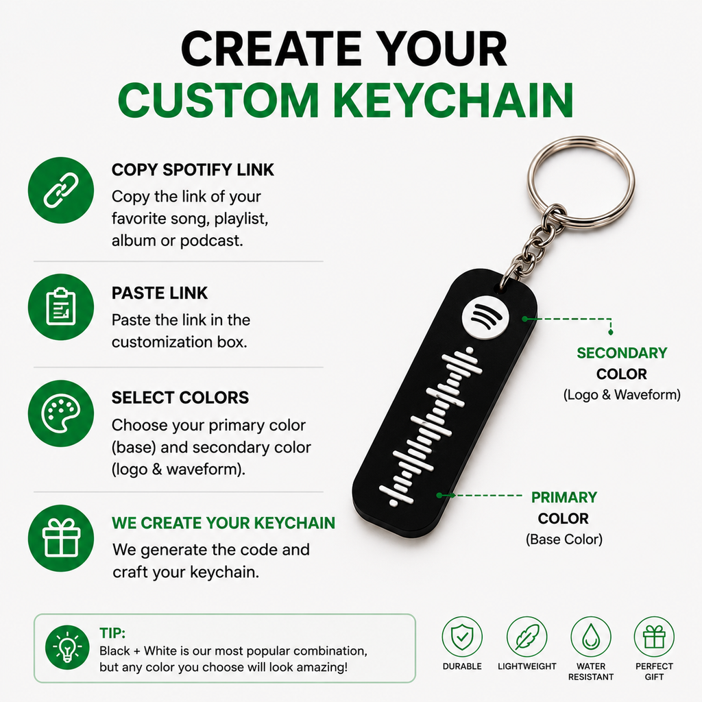 Customizable Spotify Keychain – Personalized Spotify Code Music Gift